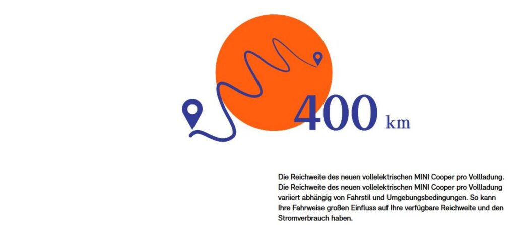 Grafik mit Ladesymbiolik 400 km