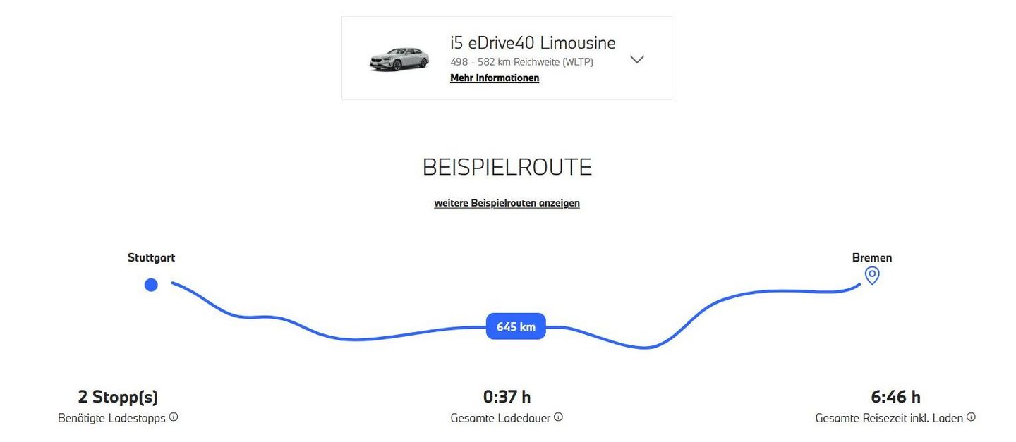 Grafik zeigt die exemplarische Reichweite