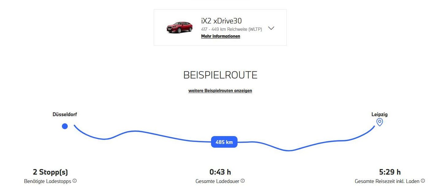 iX2 Reichweite